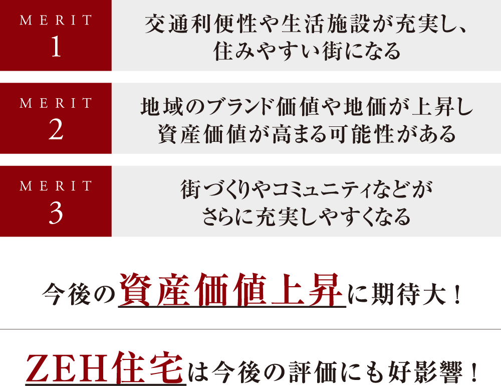 今後の資産価値上昇に期待大！