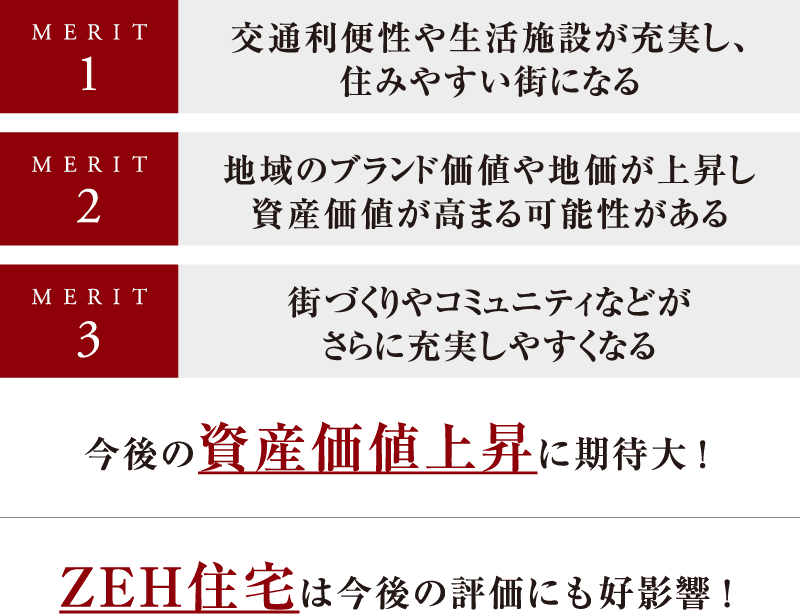 今後の資産価値上昇に期待大！
