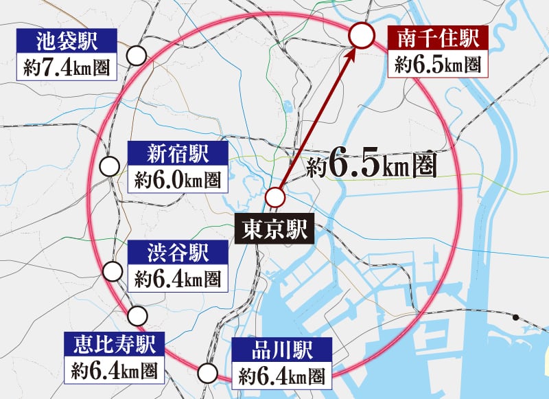 「東京」駅から約6.5km圏の都心近接の「南千住」駅