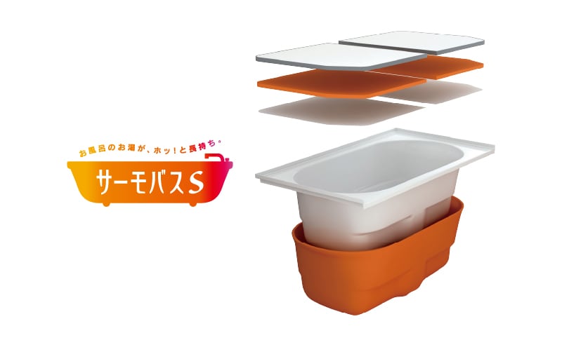 サーモバスS