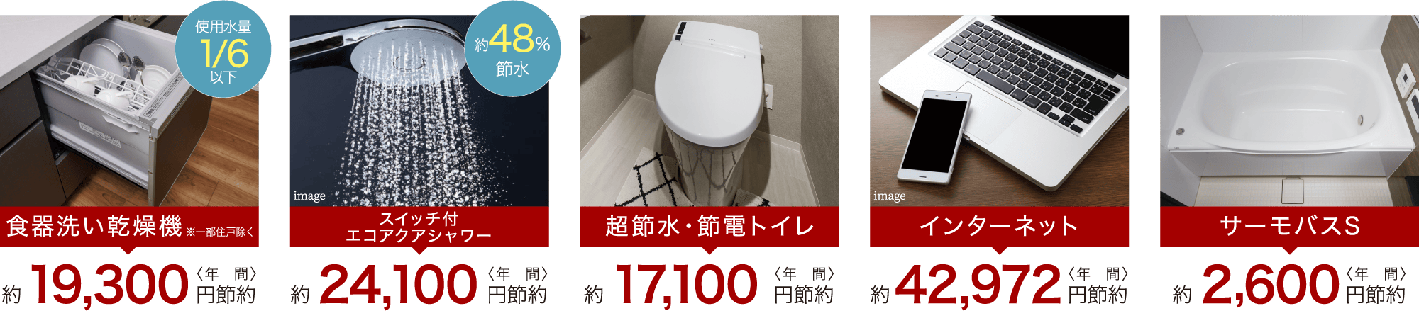 料金プラン