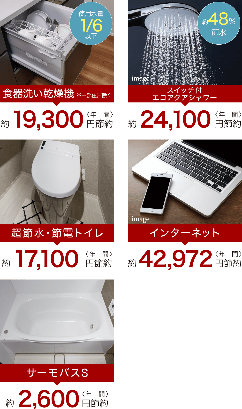 料金プラン