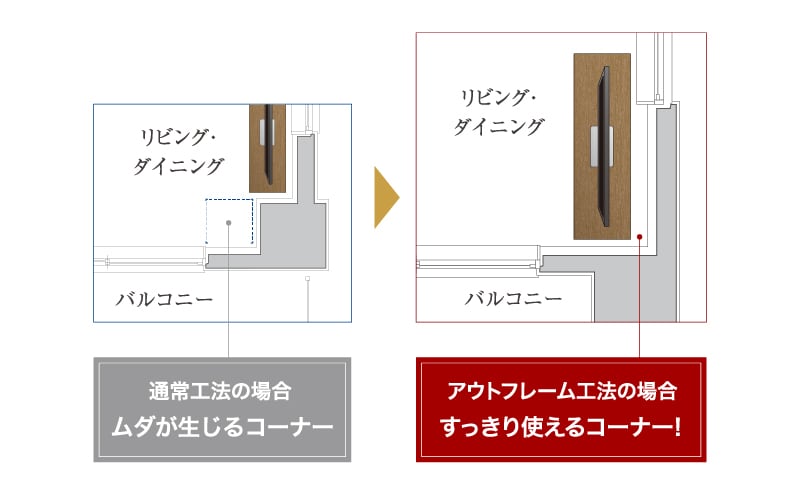 空間を広々使う アウトフレーム工法