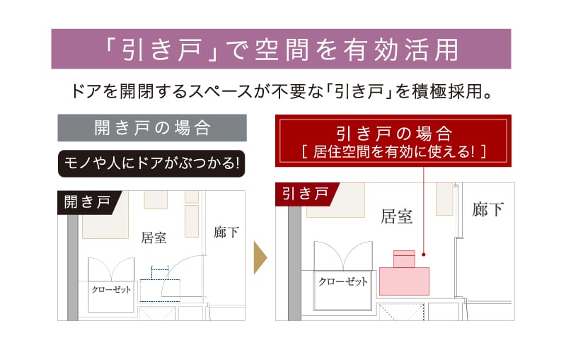 静かに閉じる ソフトクローズ引き戸