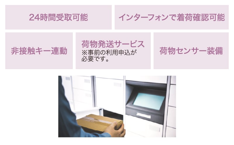 宅配ボックス