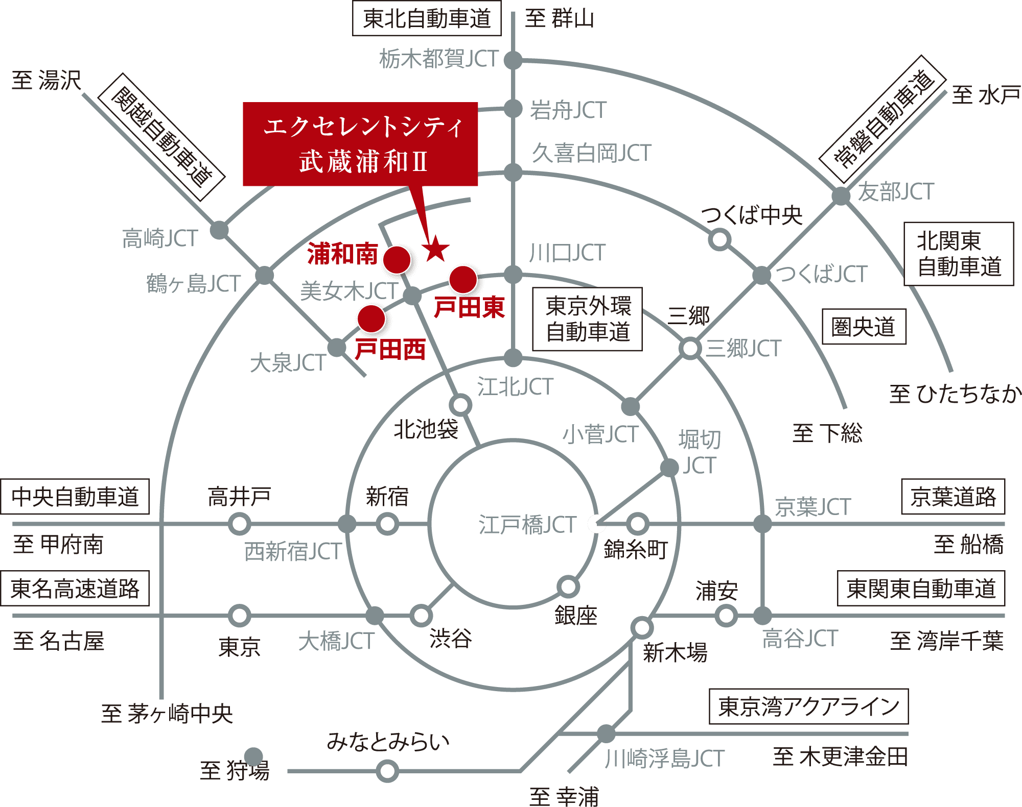 カーアクセス