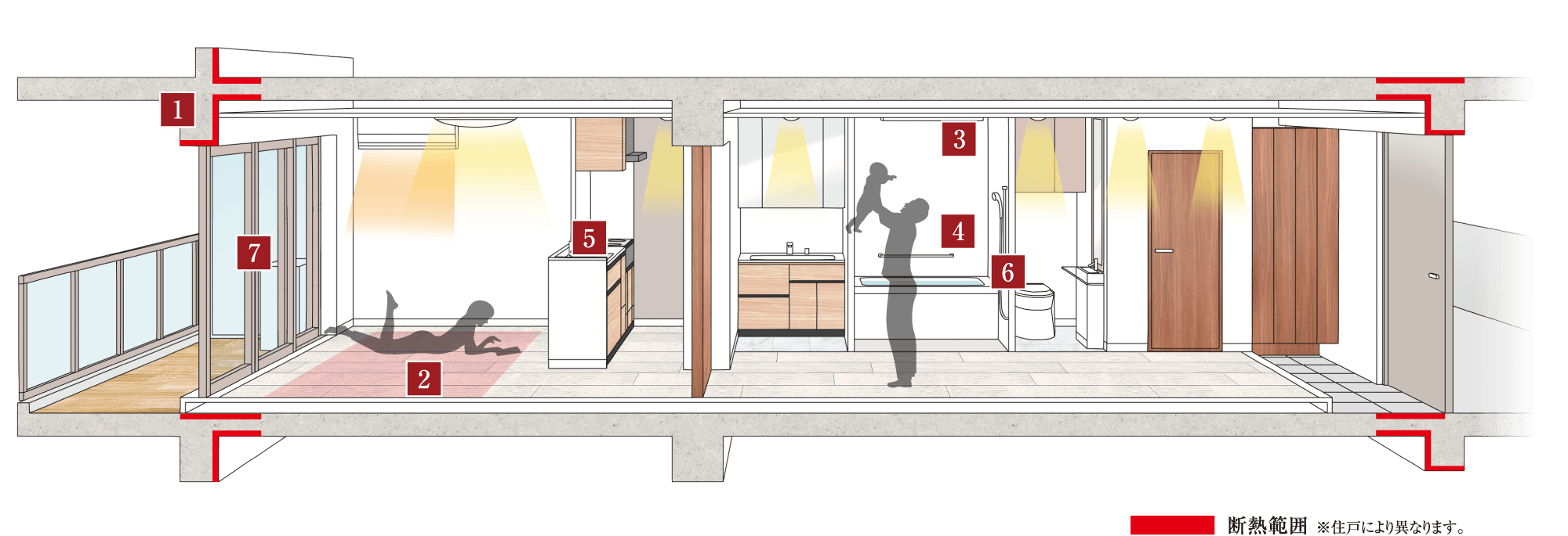 地球にも家計にも優しい省エネZEHマンション