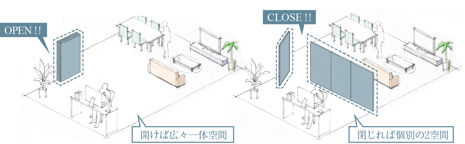 ウォールドア