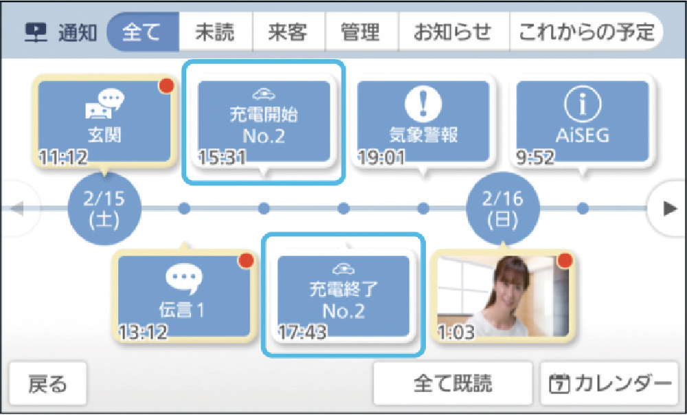 履歴をタイムラインで表示