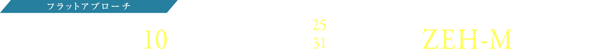「武蔵浦和」駅徒歩10分/「池袋」駅へ直通25分 「新宿」駅へ直通31分/ZEH-M ORIENTED仕様