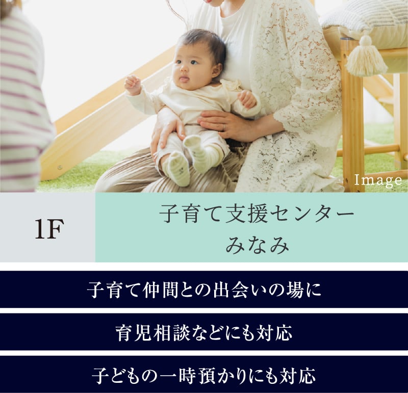 1F 子育て支援センターみなみ