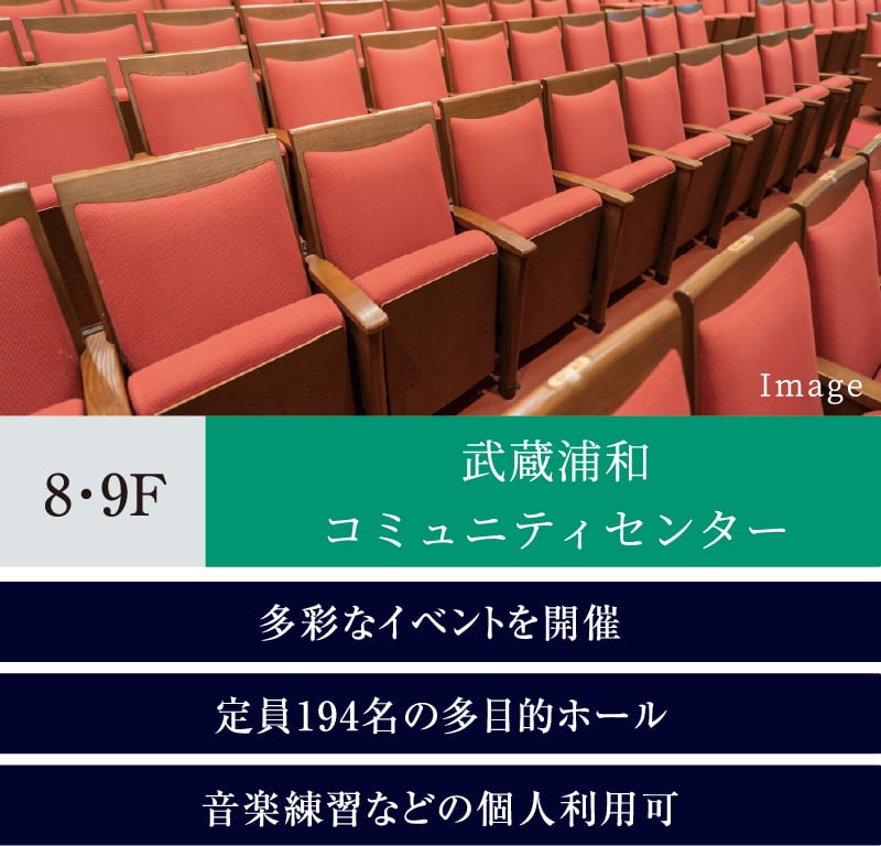 8F・9F 武蔵浦和コミュニティセンター