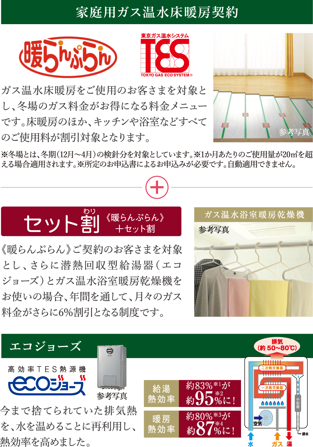 家庭用ガス温水床暖房契約