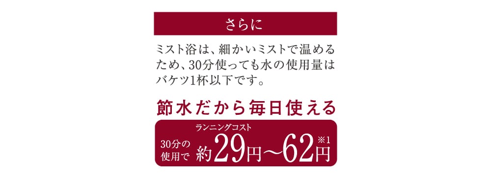 肌のうるおい効果