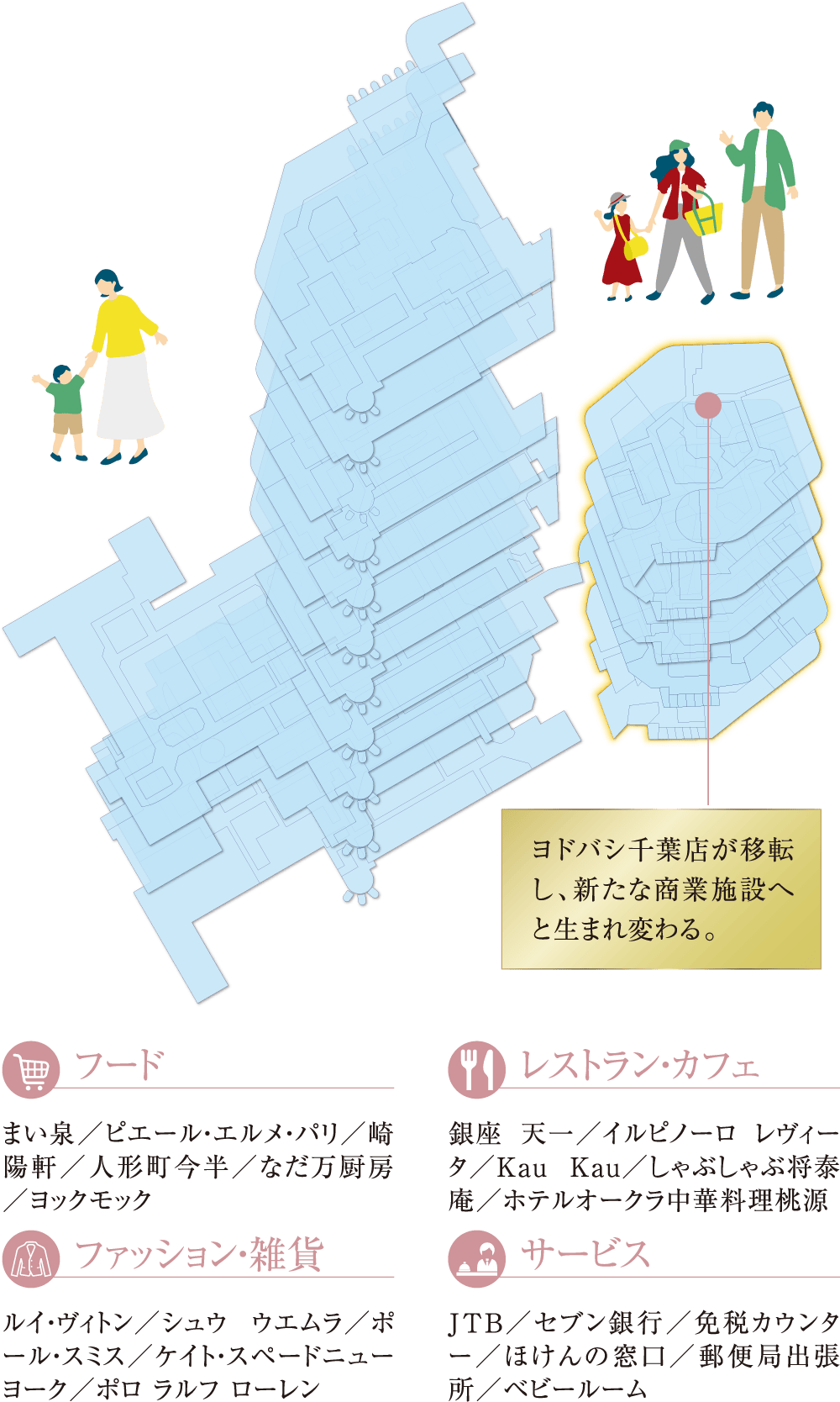 ヨドバシ千葉店が移転し、新たな商業施設へと生まれ変わる。