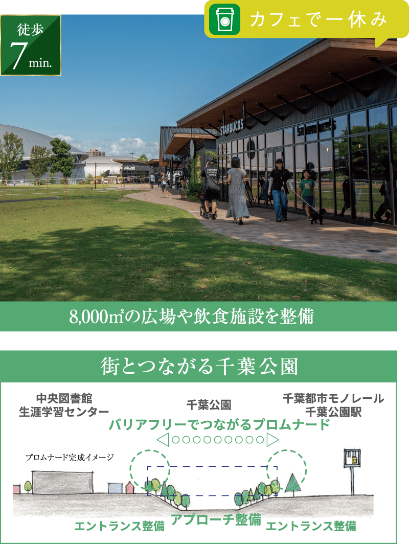 街とつながる千葉公園