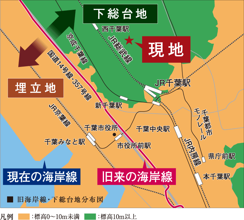 下総台地に守られた松波