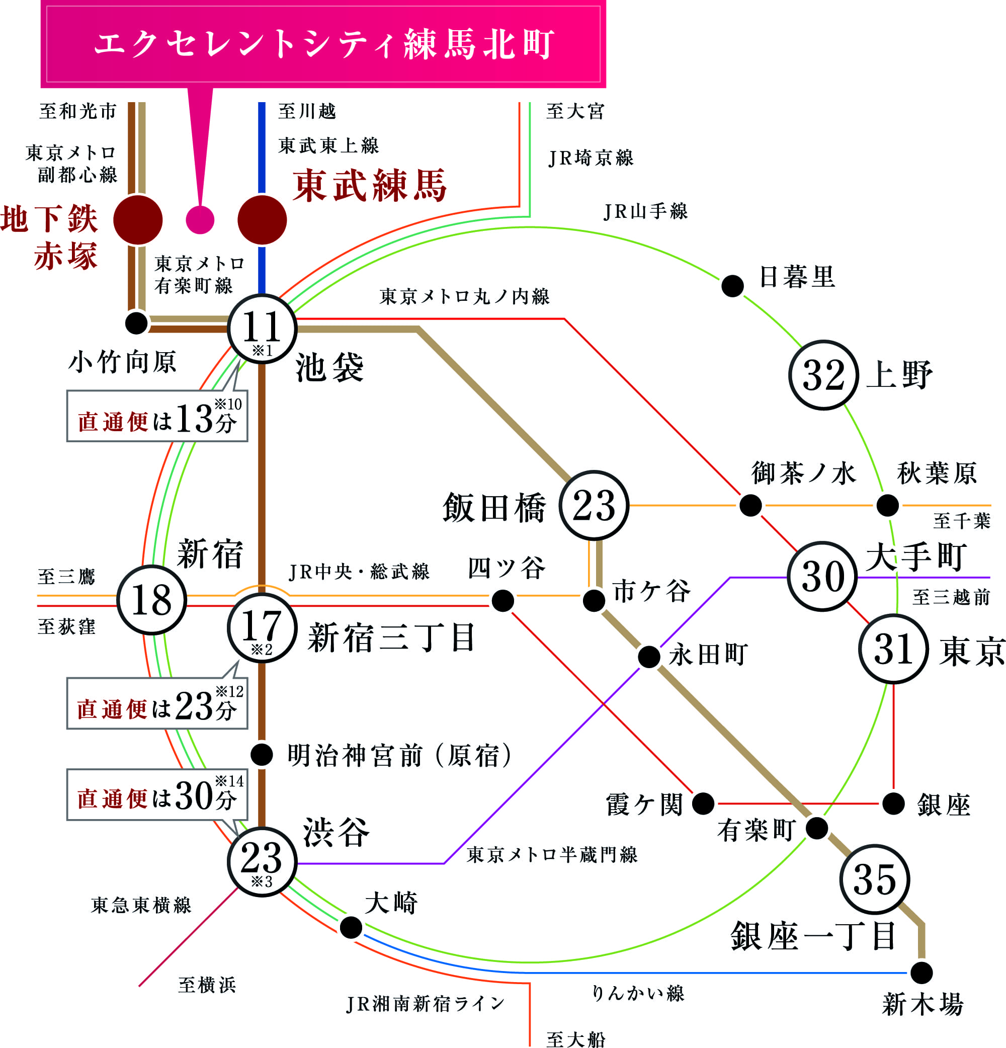 路線図