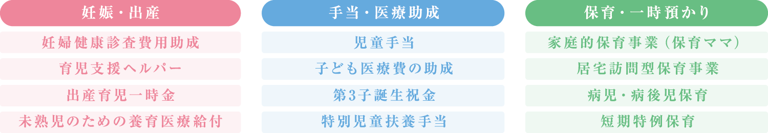 手当・一時預かり・予防接種