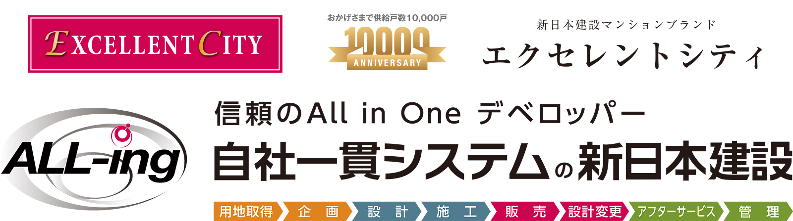 新日本建設マンションブランド　エクセレントシティ