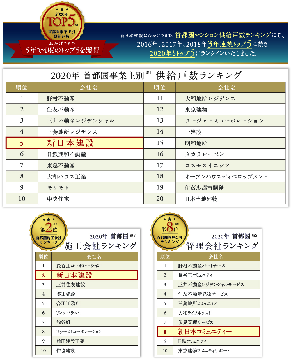 令和7年3月11日公告』条件付一般競争入札を実施します