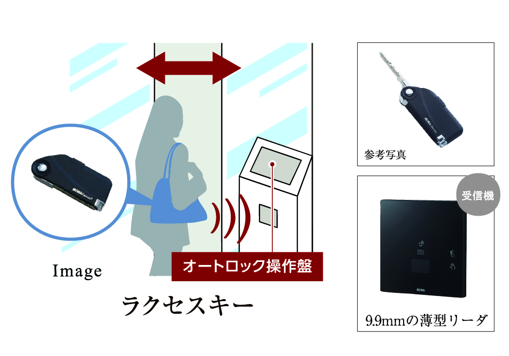 ハンズフリーでラクラク解錠