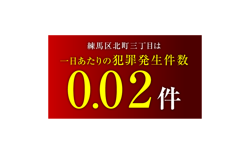 犯罪発生件数0.02件