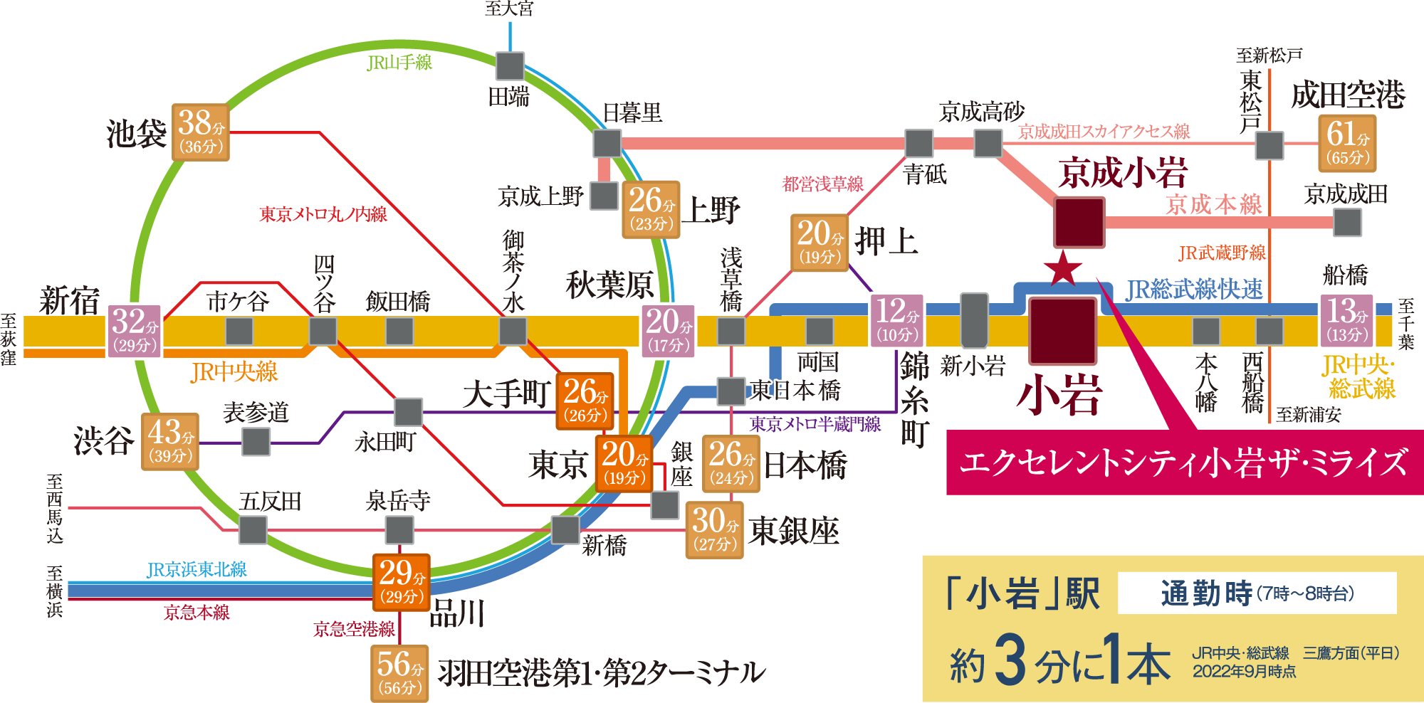 路線図