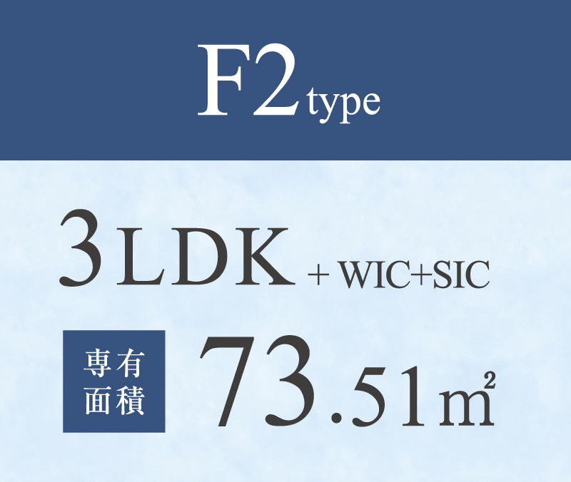 F2 type