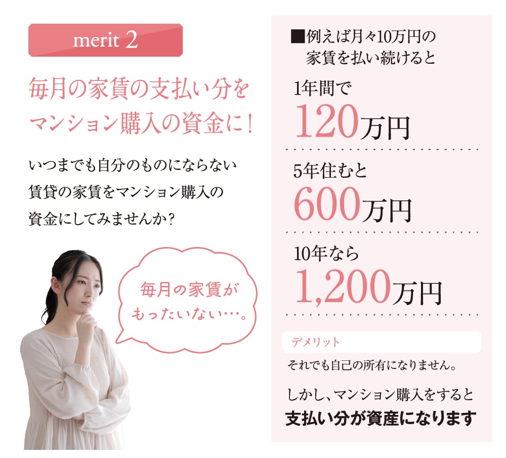 merit02