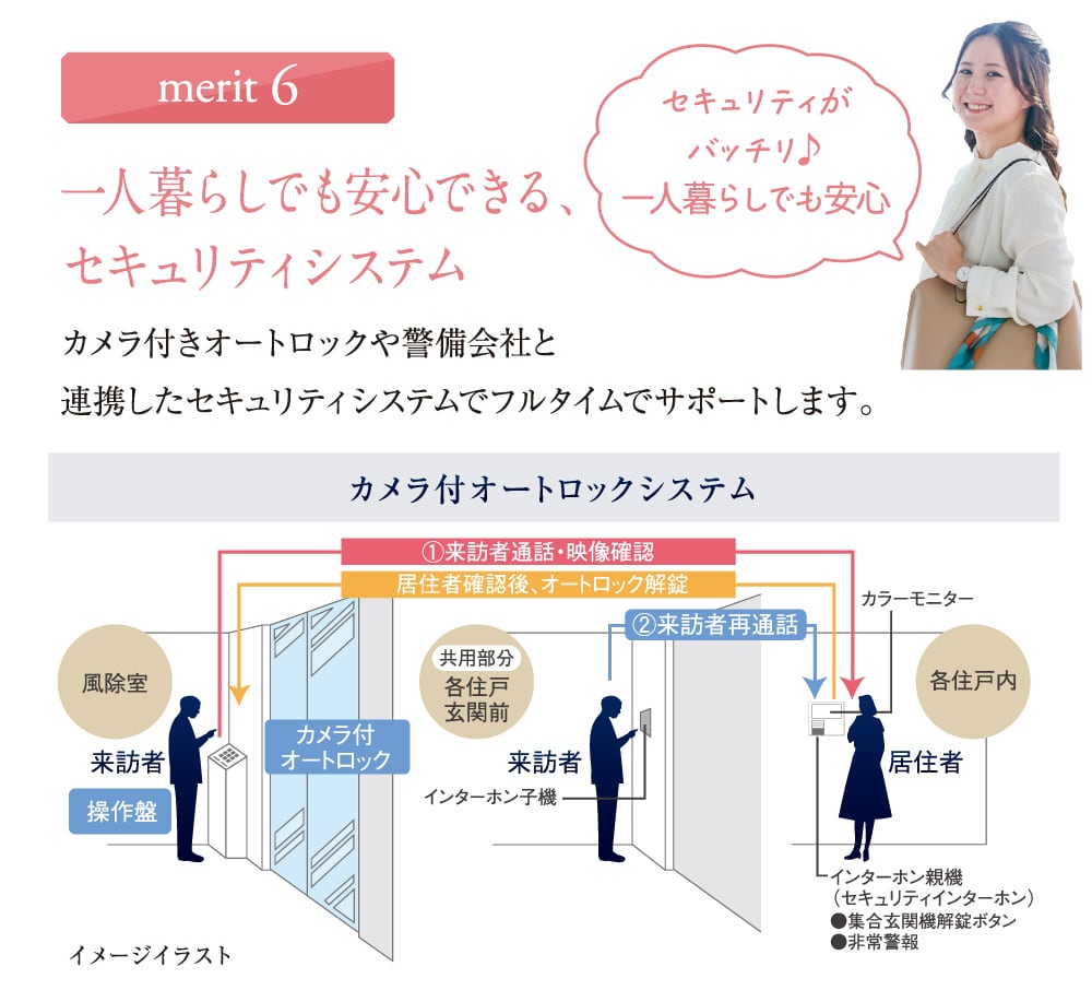 merit06