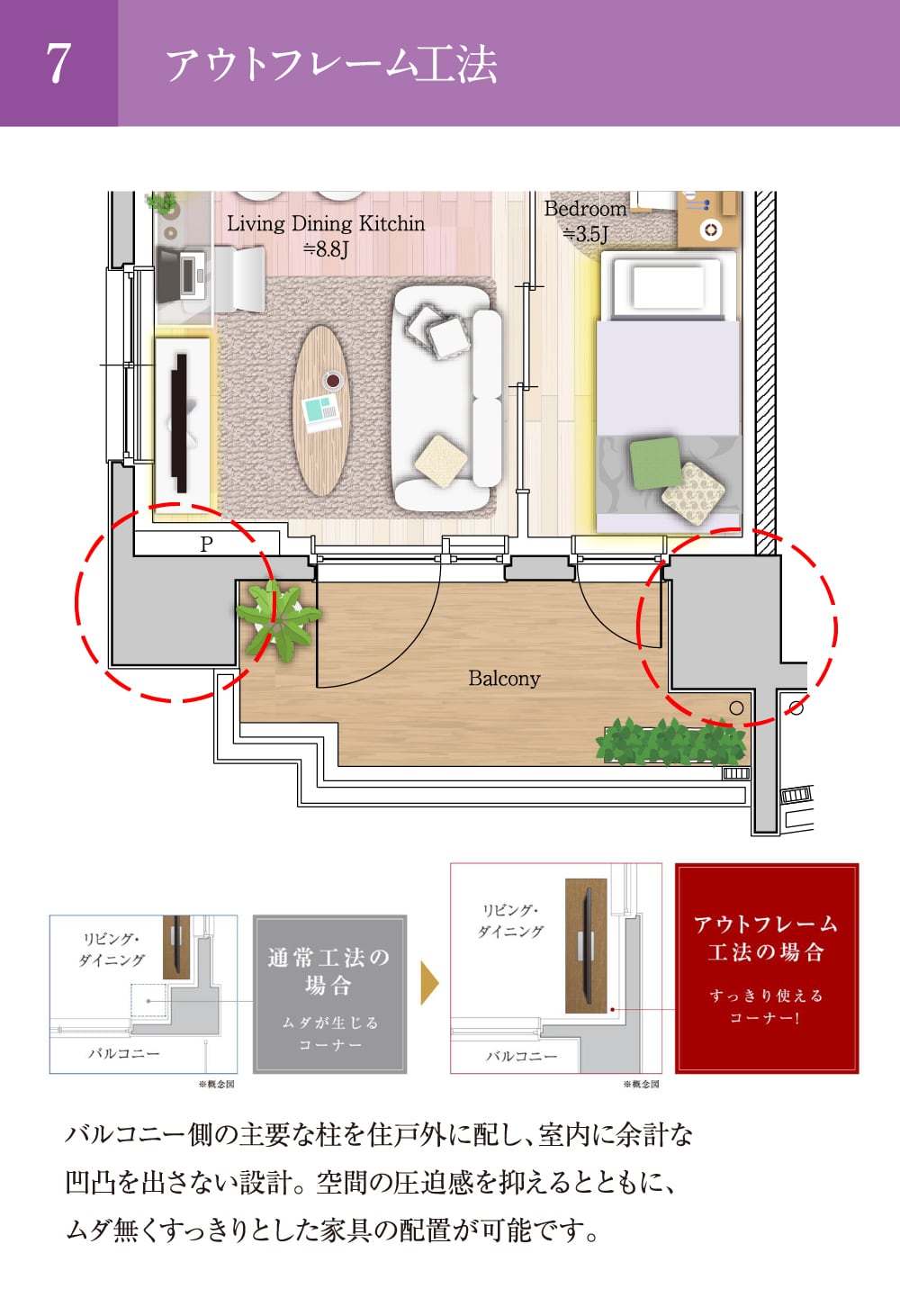 07 アウトフレーム工法