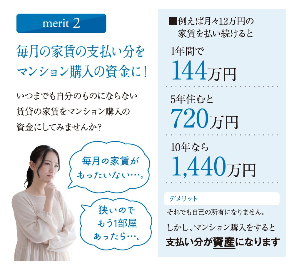 merit02
