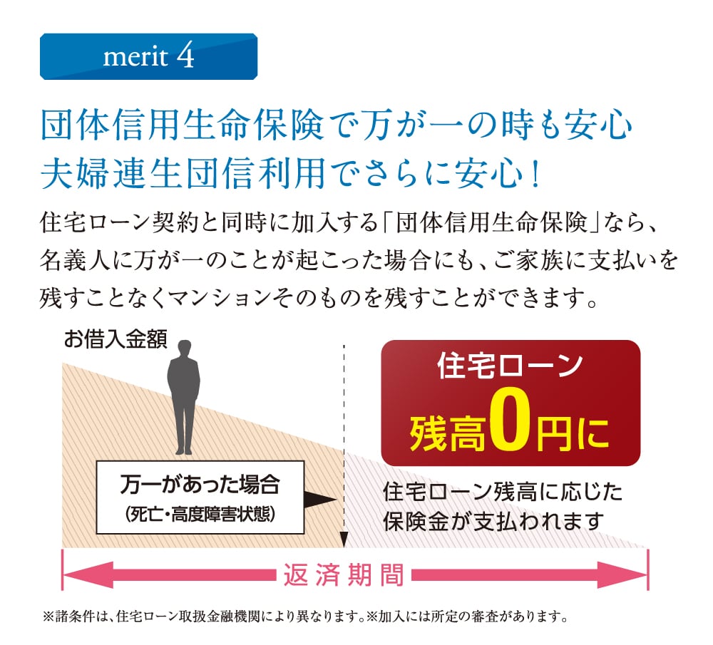 merit04