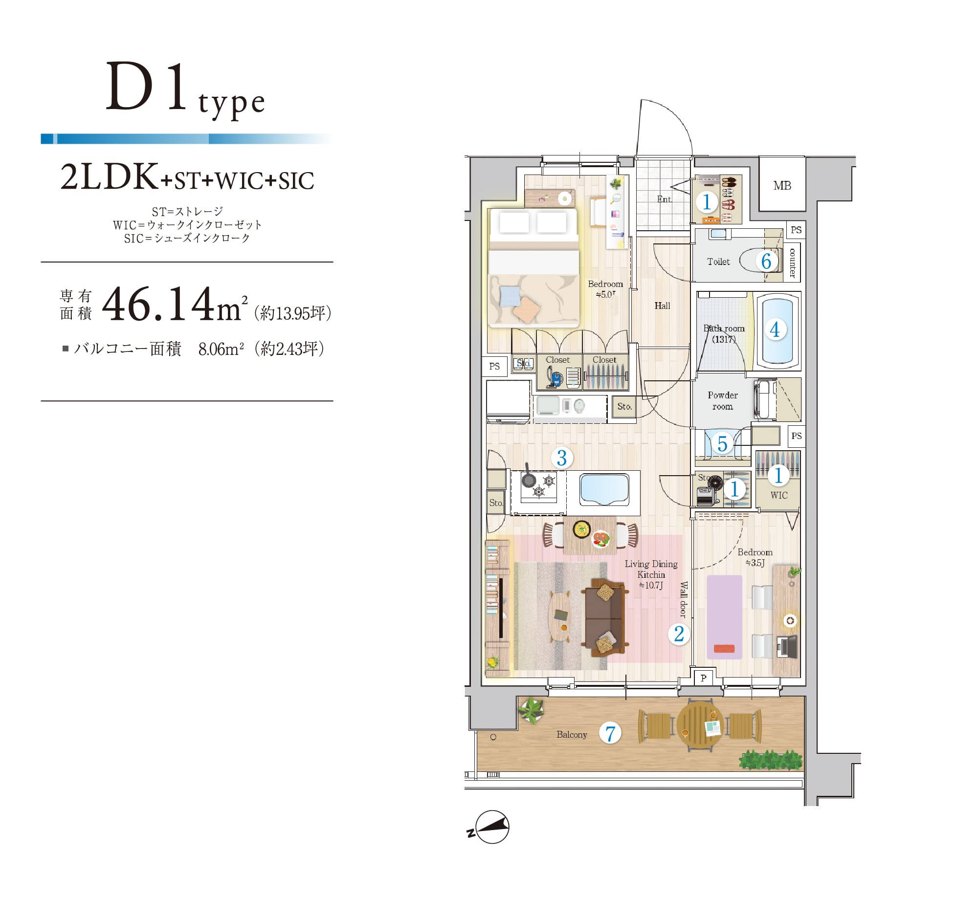 D1 type