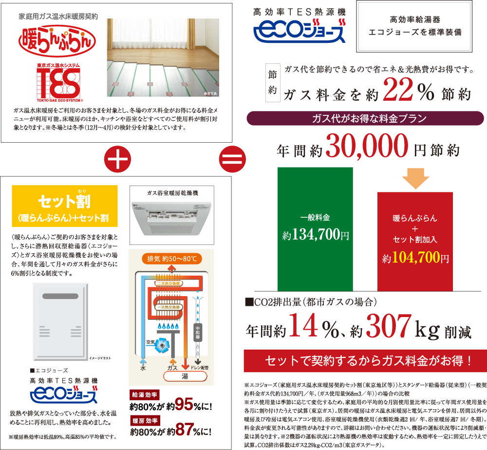 設備仕様 公式 エクセレントシティ中浦和 さいたま市の新築分譲マンション Jr埼京線 中浦和 駅 徒歩5分 Jr埼京線 武蔵野線 武蔵浦和 駅 徒歩14分