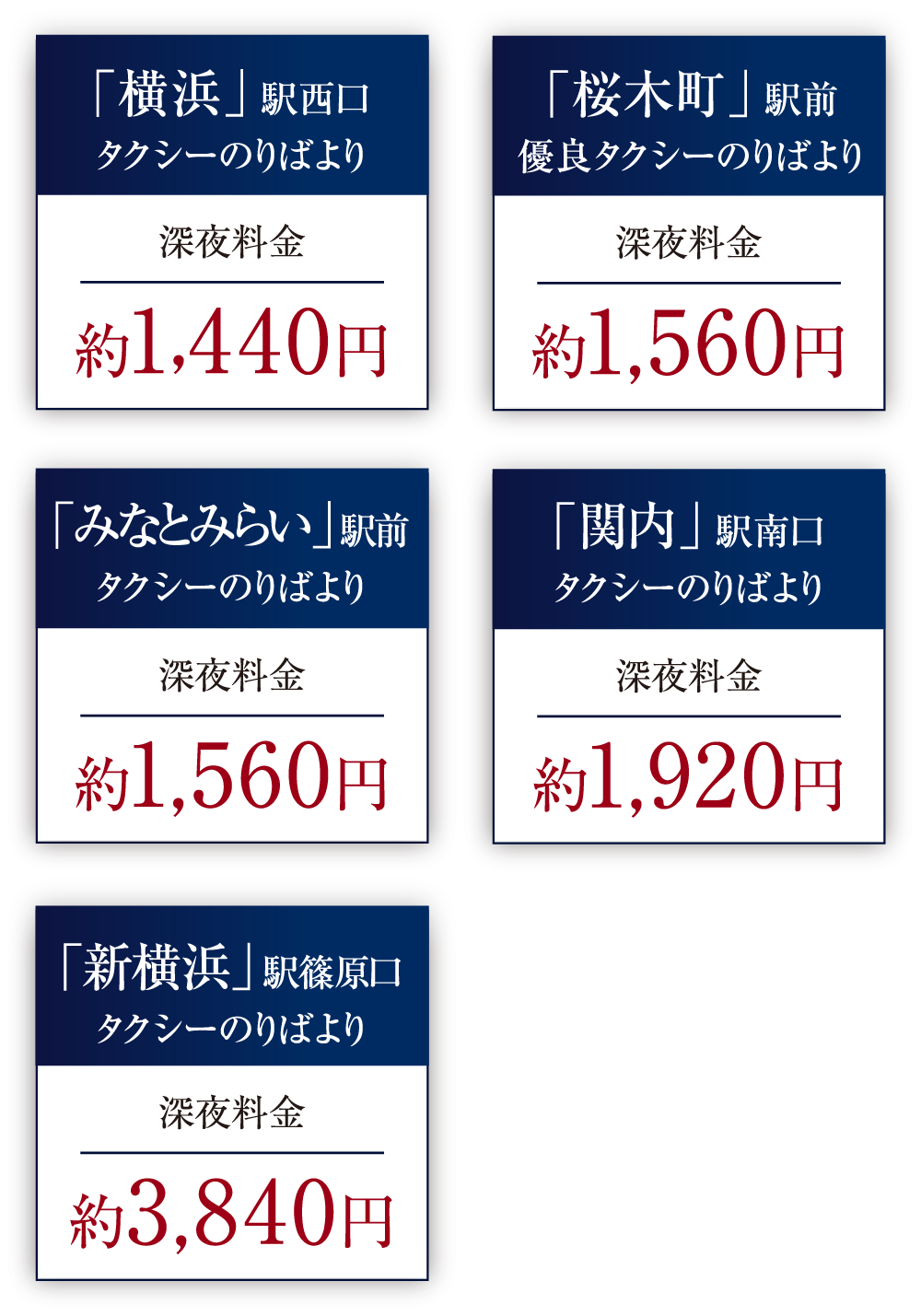 終電を逃しても身近な料金でタクシーアクセス