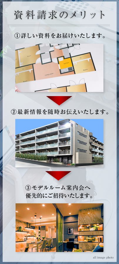 資料請求のメリット　①詳しい資料をお届けいたします。②最新情報を随時お伝えいたします。③モデルルーム事前案内会へ優先的にご招待いたします。