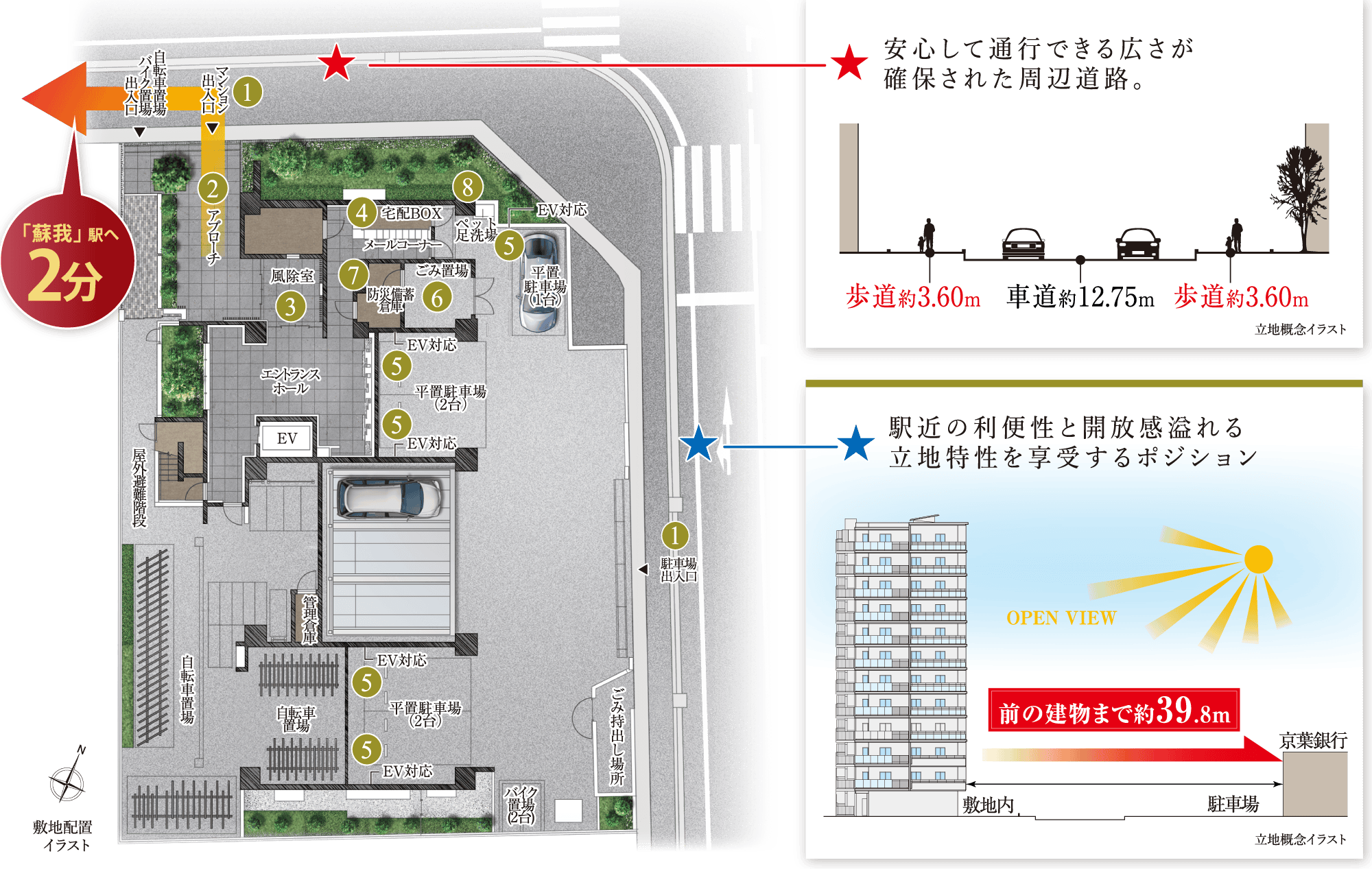 敷地配置イラスト
