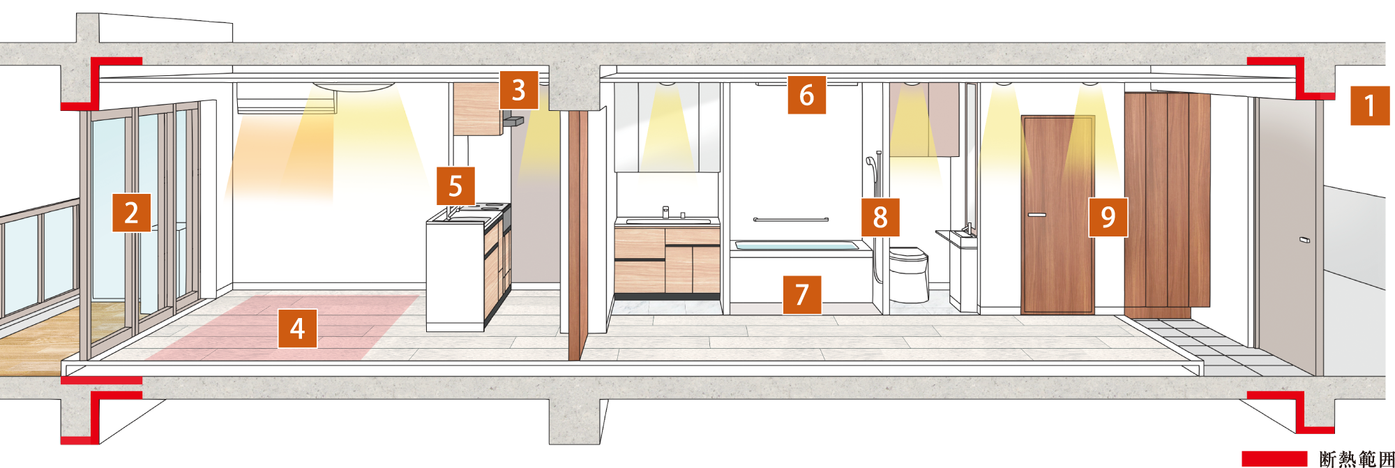 夏の暑さ・冬の寒さの影響を抑え快適な暮らし心地を実現
