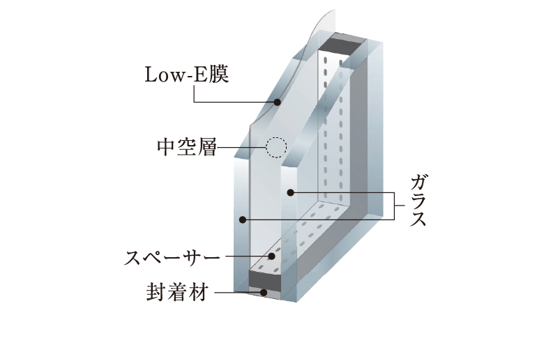 Low-E複層ガラス