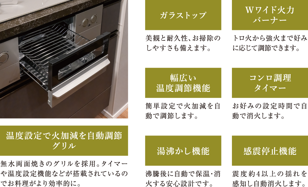 温度設定で火加減を自動調節グリル