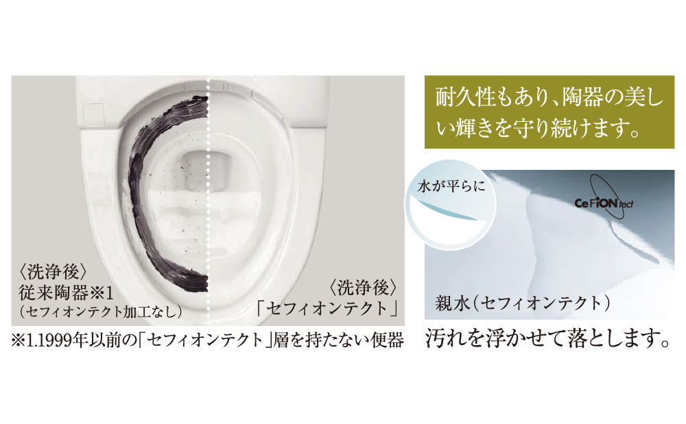 セフィオンテクト