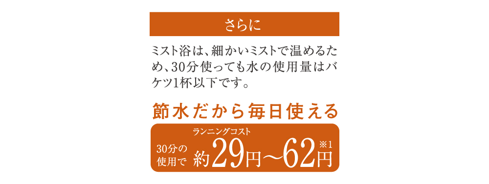 肌のうるおい効果