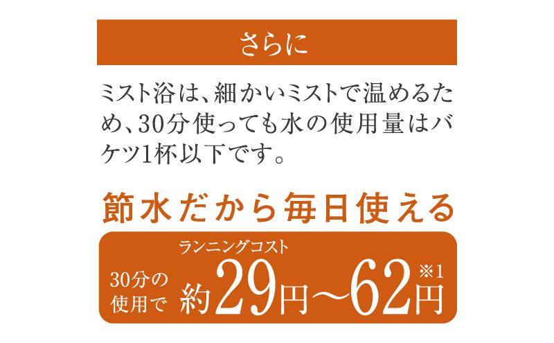 肌のうるおい効果