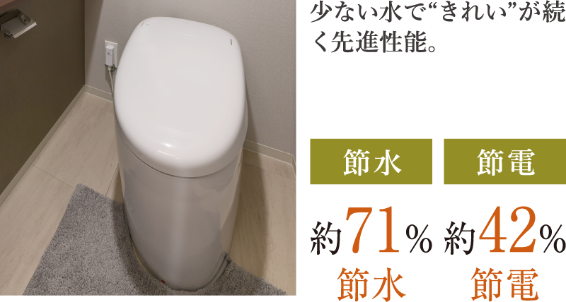 節水型タンクレストイレ