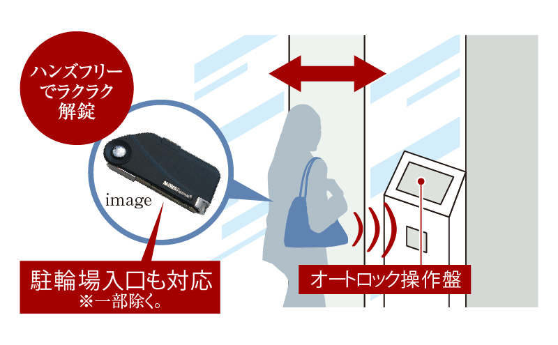 ハンズフリーでオートロックが解錠