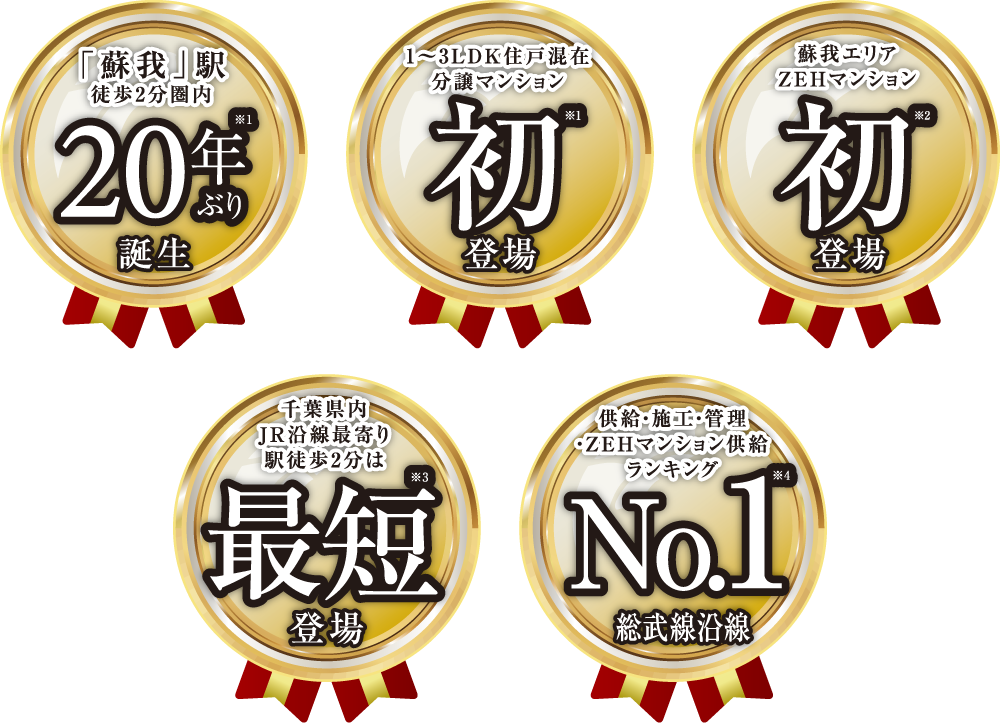 オール浄水システム、ミストサウナ、タッチレス水栓など、先進の快適設備