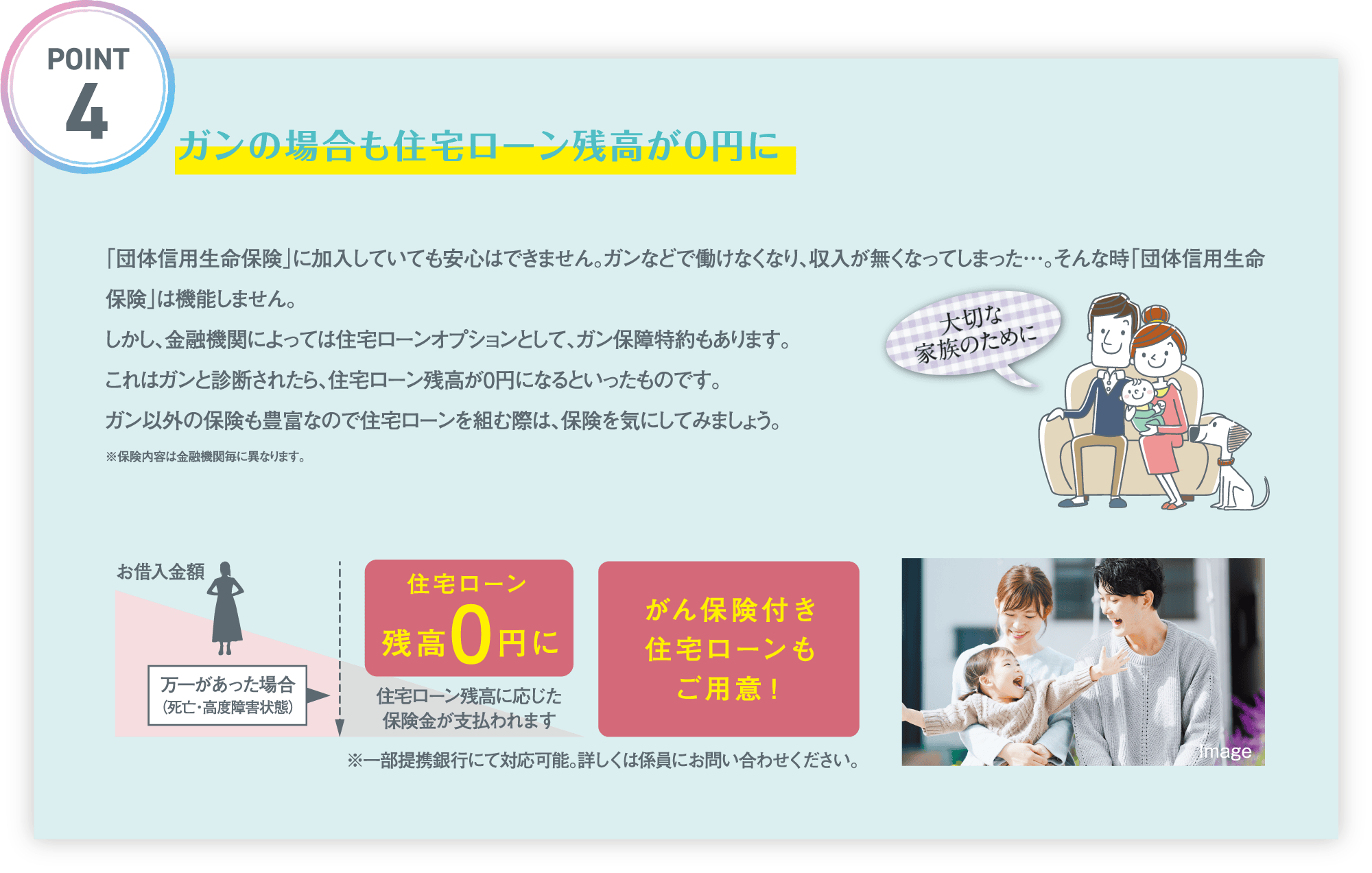 POINT4|ガンの場合も住宅ローン残高が0円に