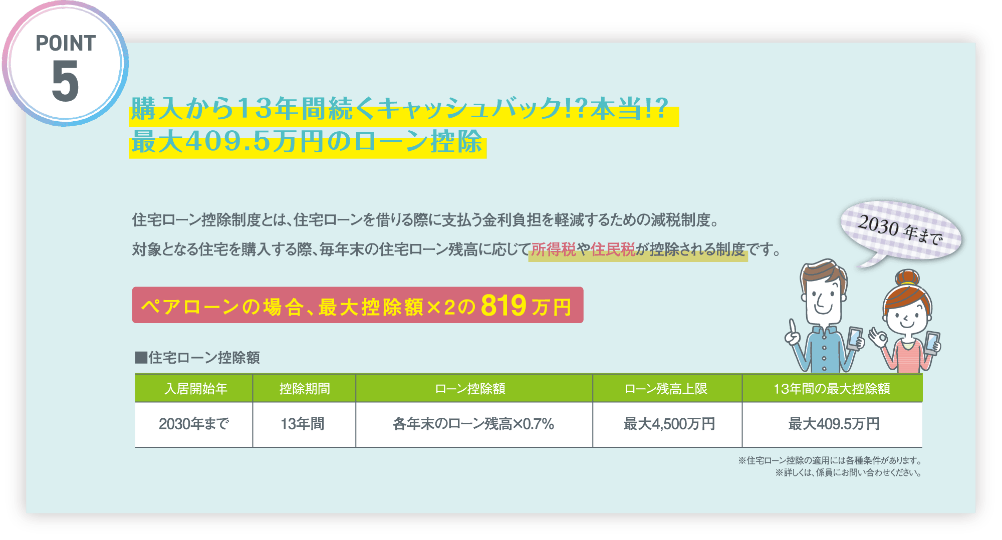 POINT5|購入から13年間続くキャッシュバック！？本当！？最大409.5万円のローン控除